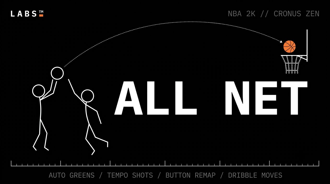 All Net — NBA 2K26 Cronus Zen script